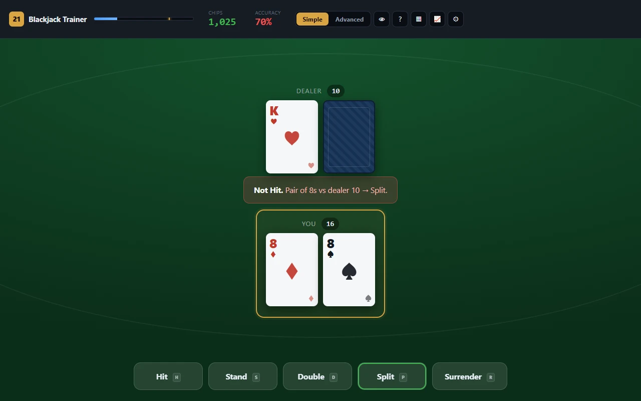 Blackjack trainer showing a pair of eights against a dealer ten, the played move rejected and the correct play named as Split